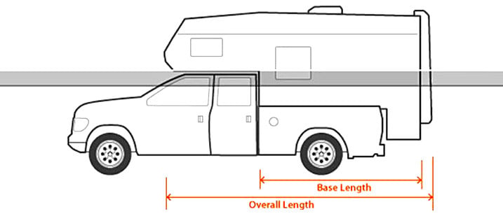 Pickup Truck Camper Covers
