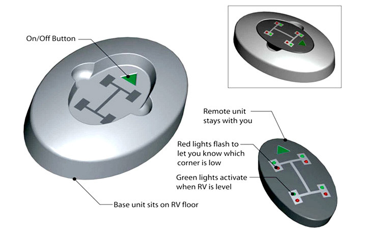Cipa Wireless Leveler