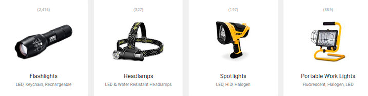 Flashlights Headlamps Spotlights Portable Work Lights