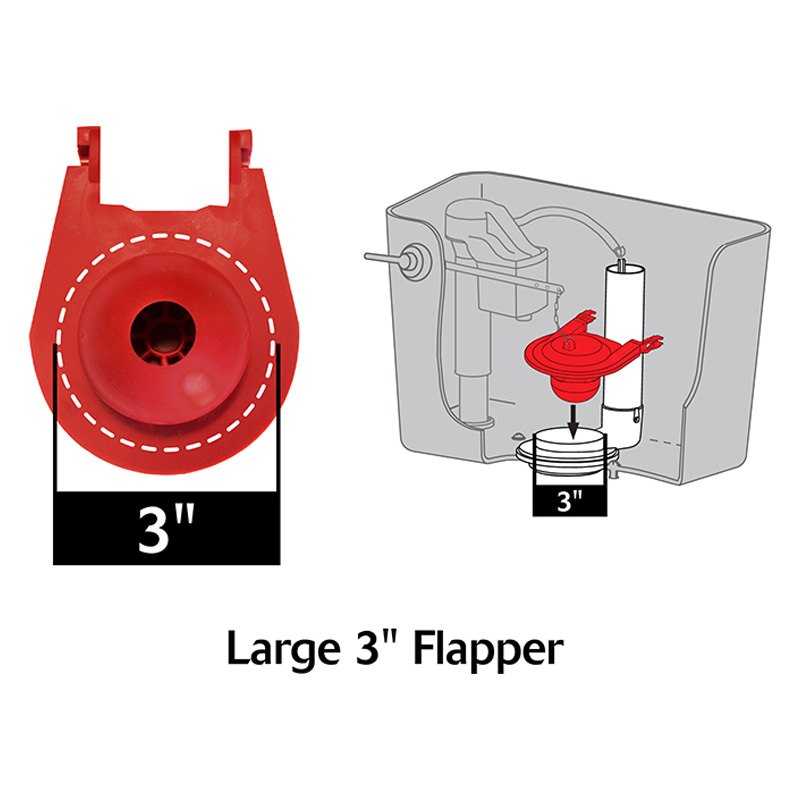 Korky® 3030BP 3" Sealing Surface Red Rubber Flapper for Eljer™ Titan